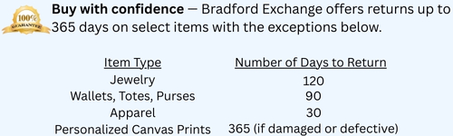 Bradford Exchange money-back guarantee and return policy